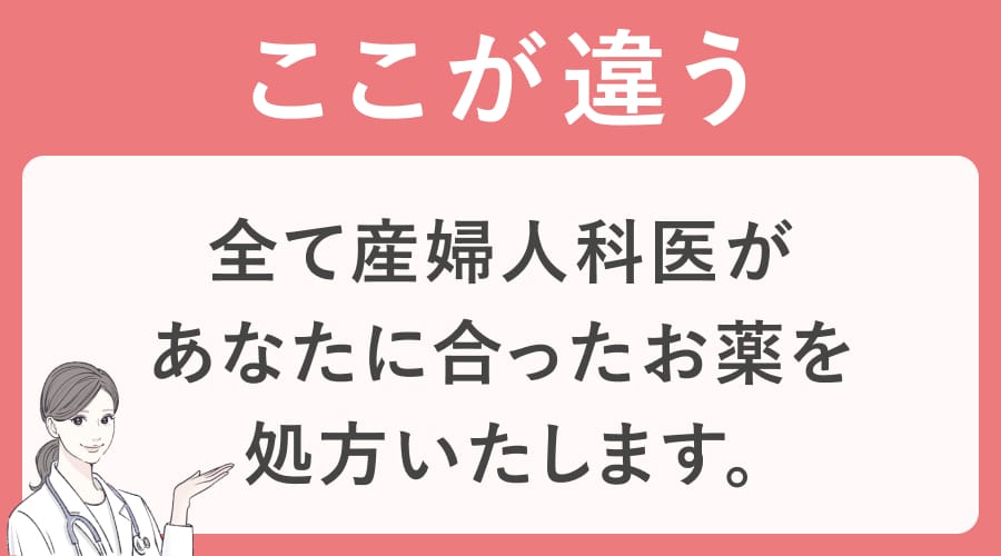 産婦人科医があなたに合ったお薬を処方致します